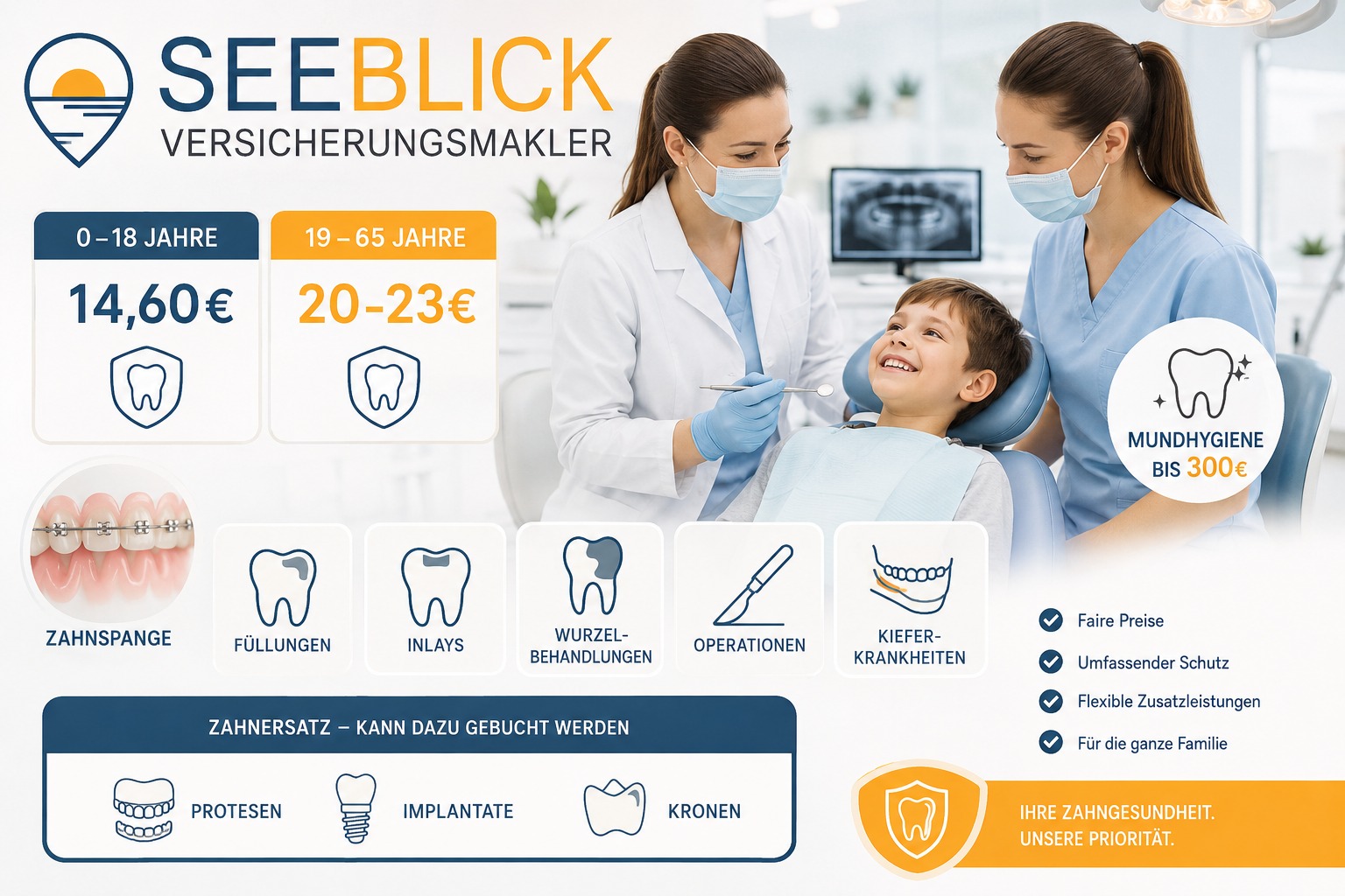 Zahnversicherung, Vorsorge, Gesundheitsprüfung, Allianz Zahnversicherung, Josef mager, Seeblickmakler Versicherungsmakler am bodensee Zahnversicherung, Vorsorge, Gesundheitsprüfung, Allianz Zahnversicherung, Josef mager, Seeblickmakler Versicherungsmakler am bodensee